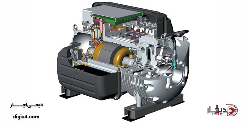 کمپرسور روتاری T1 در کولر گازی چیست؟